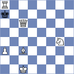 Kazmin - Fajdetic (Chess.com INT, 2020)