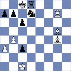 Cherry - Zainullina (chess.com INT, 2023)