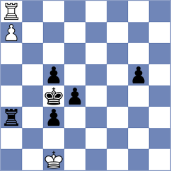 Archer - Rottenwohrer Suarez (chess.com INT, 2023)