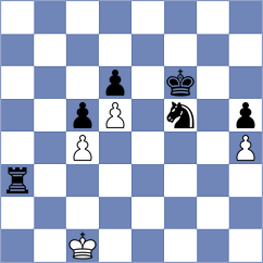 Wueest - Hua (chess.com INT, 2024)