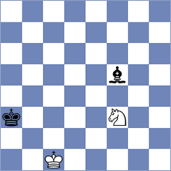 Jaiveer - Akkarakaran (chess.com INT, 2024)