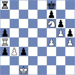 Kuzubov - Lewicki (chess.com INT, 2024)