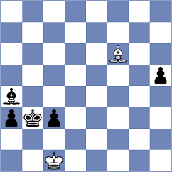 Volkov - Rottenwohrer Suarez (chess.com INT, 2023)