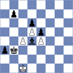 Taras - Atabayev (Chess.com INT, 2021)