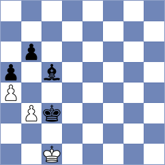 Koellner - Shankland (chess.com INT, 2024)