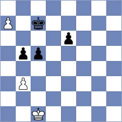 Chandreyee - Budrewicz (chess.com INT, 2023)