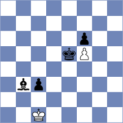 Abdulla Mohammed - Momin (Chess.com INT, 2020)
