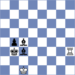 Fernandez Siles - Broca Jimenez (chess.com INT, 2023)