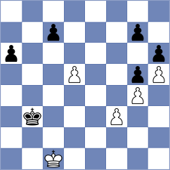 Migot - Rozman (chess.com INT, 2023)