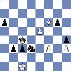 Shevchuk - Zakrzewski (chess.com INT, 2024)