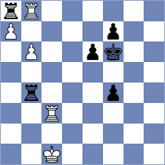 Livaic - Volkov (chess.com INT, 2024)