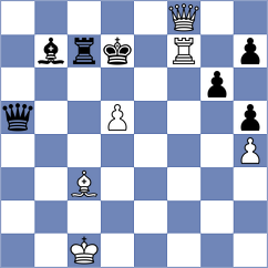 Corrales Jimenez - Castellanos Gomez (chess.com INT, 2024)