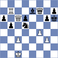 Burg - Shevchenko (Chess.com INT, 2020)