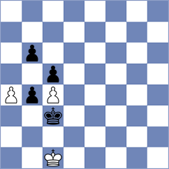 Koksal - Tekeyev (Chess.com INT, 2021)