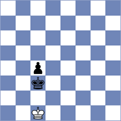 Gruzman - Mitev (chess.com INT, 2023)
