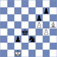 Reprintsev - Sokolovsky (chess.com INT, 2023)