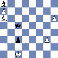 Taboas Rodriguez - Mikaelyan (chess.com INT, 2024)