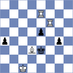 Guz - Sarana (chess.com INT, 2024)