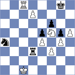 De Leon - Rovira Contreras (Chess.com INT, 2020)