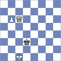 Indricans - Kovacevic (chess.com INT, 2024)