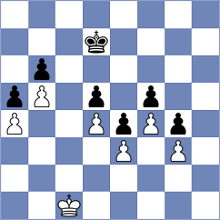 Chen - Har Zvi (Chess.com INT, 2021)