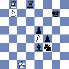 Bongo Akanga Ndjila - Freitag (chess.com INT, 2023)