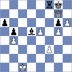 Fajdetic - Stijve (chess.com INT, 2023)