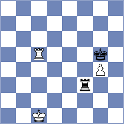 Thorsteinsson - Maisuradze (Chess.com INT, 2020)