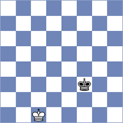 Fataliyeva - Shyam (chess.com INT, 2021)