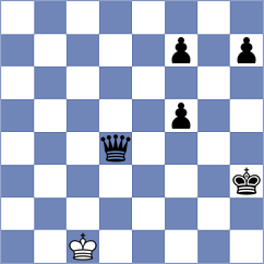 Aattar - Yildiz Kadioglu (Chess.com INT, 2020)