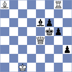 Shevchenko - Sorkin (Chess.com INT, 2020)