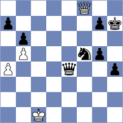 Aramil - Halkias (Chess.com INT, 2020)