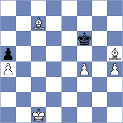 Aradhya - Afanasieva (chess.com INT, 2024)