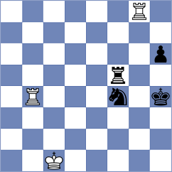 Kargosha - Lund (chess.com INT, 2024)