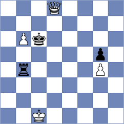 De Jager - De Fotis (chess.com INT, 2021)