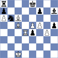 Dzhumagaliev - Sanchez Alvares (chess.com INT, 2023)