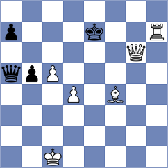 Fominykh - Wagenschuetz (FIDE Online Arena INT, 2024)