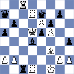 Gadimbayli - Robledo (Chess.com INT, 2021)