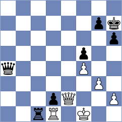Schmidt - Siniauski (chess.com INT, 2021)