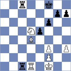 Mamedov - Gukesh (chess.com INT, 2023)