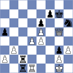 Ahmadi - Saberi (Chess.com INT, 2021)