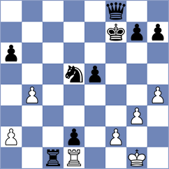 Eggleston - Suich (chess.com INT, 2024)