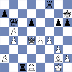 Mogranzini - Khomeriki (Chess.com INT, 2020)