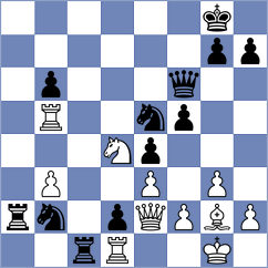 Chernobay - Materia (Chess.com INT, 2021)