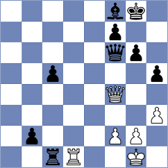 Todev - Koellner (chess.com INT, 2024)