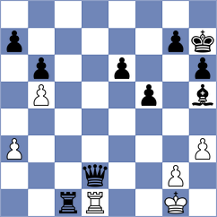 Selkirk - Feng (chess.com INT, 2022)