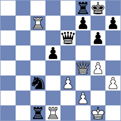 Martinez Lopez - Rangel (chess.com INT, 2023)
