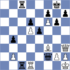 Zaichenko - Baskin (Chess.com INT, 2021)