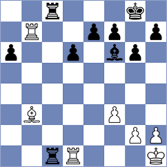 Idnani - Klymchuk (chess.com INT, 2024)