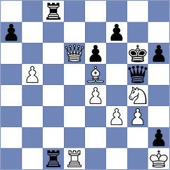 Yurasova - Rohith (chess.com INT, 2024)